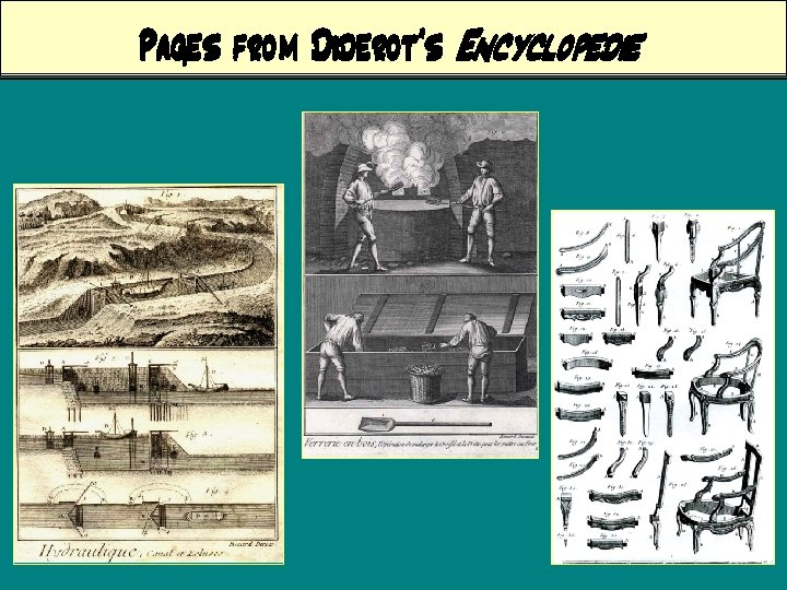 Pages from Diderot’s Encyclopedie 