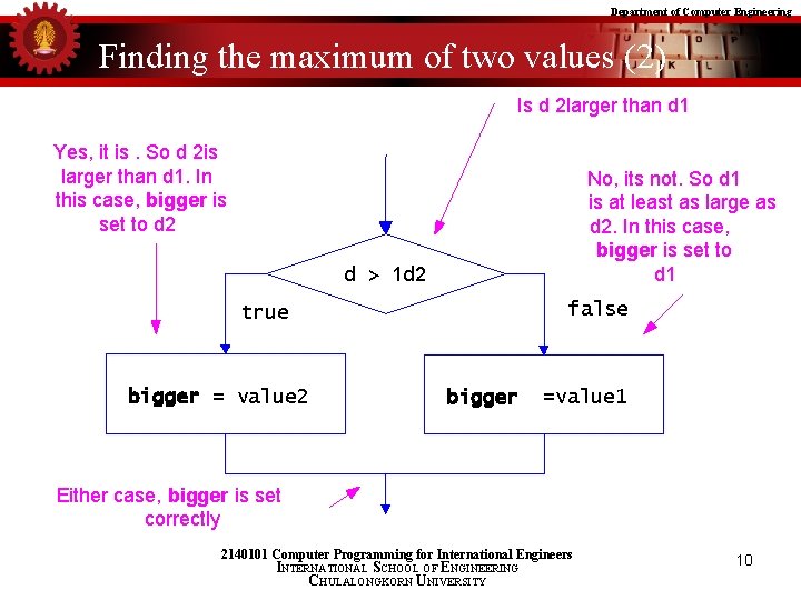 Department of Computer Engineering Finding the maximum of two values (2) Is d 2