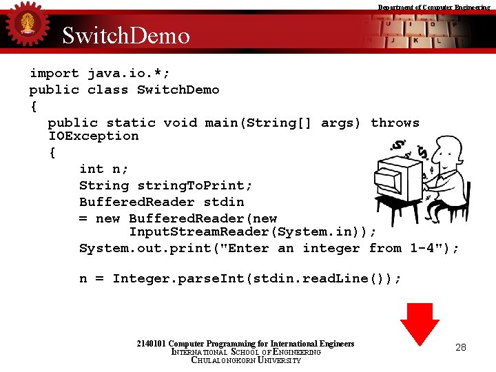 Department of Computer Engineering Switch. Demo import java. io. *; public class Switch. Demo