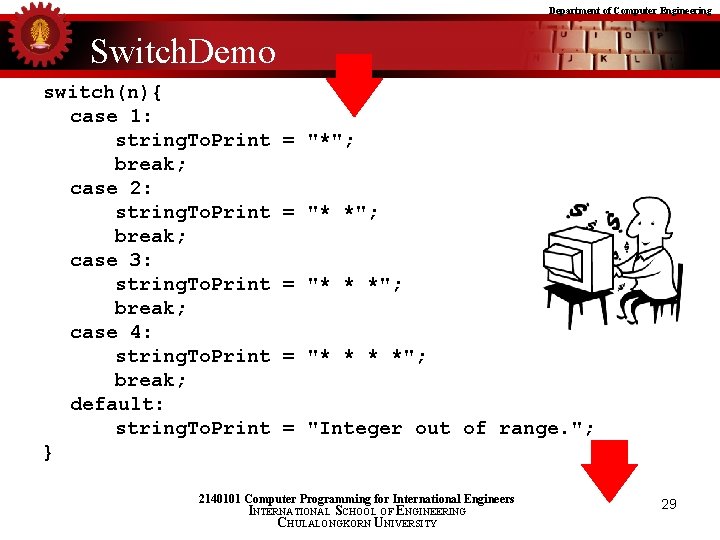 Department of Computer Engineering Switch. Demo switch(n){ case 1: string. To. Print break; case