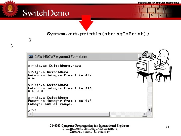 Department of Computer Engineering Switch. Demo System. out. println(string. To. Print); } } 2140101