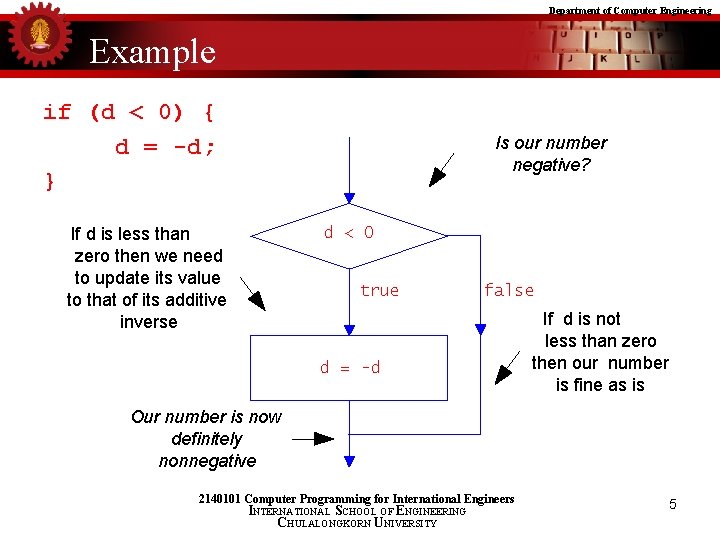 Department of Computer Engineering Example if (d < 0) { d = -d; }