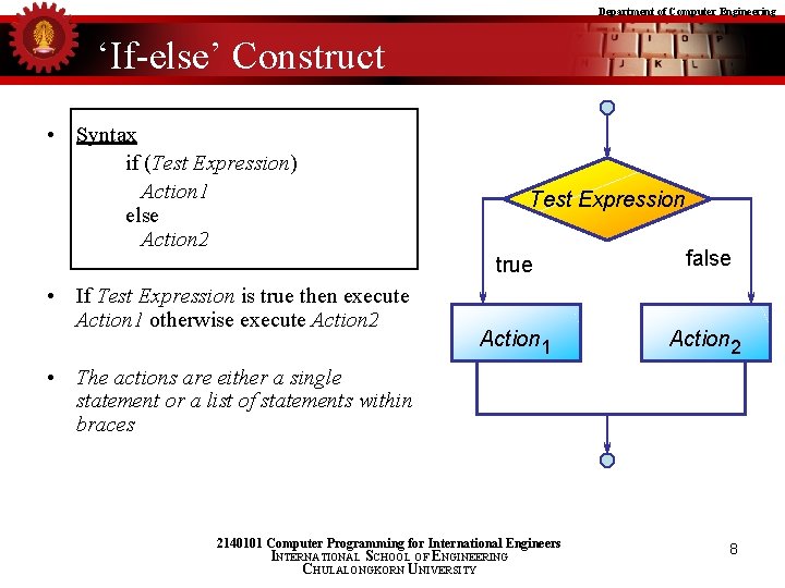 Department of Computer Engineering ‘If-else’ Construct • Syntax if (Test Expression) Action 1 else