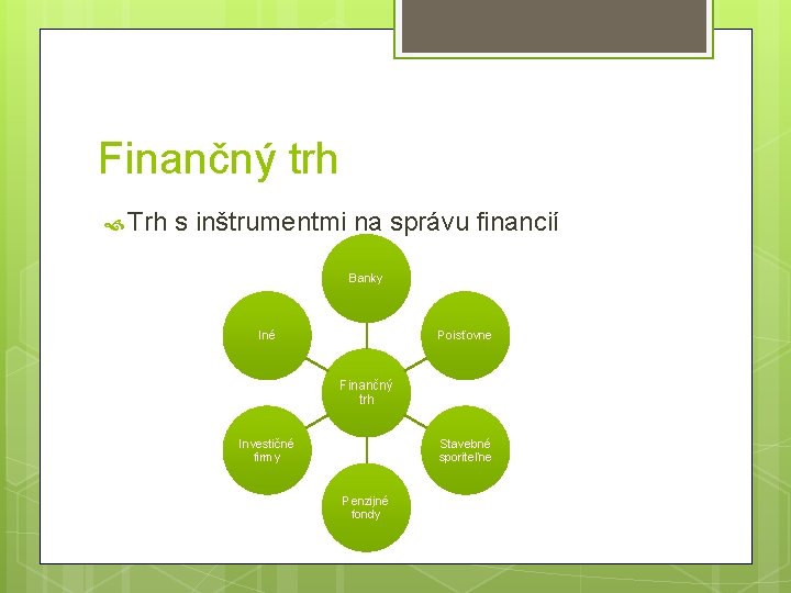 Finančný trh Trh s inštrumentmi na správu financií Banky Iné Poisťovne Finančný trh Investičné