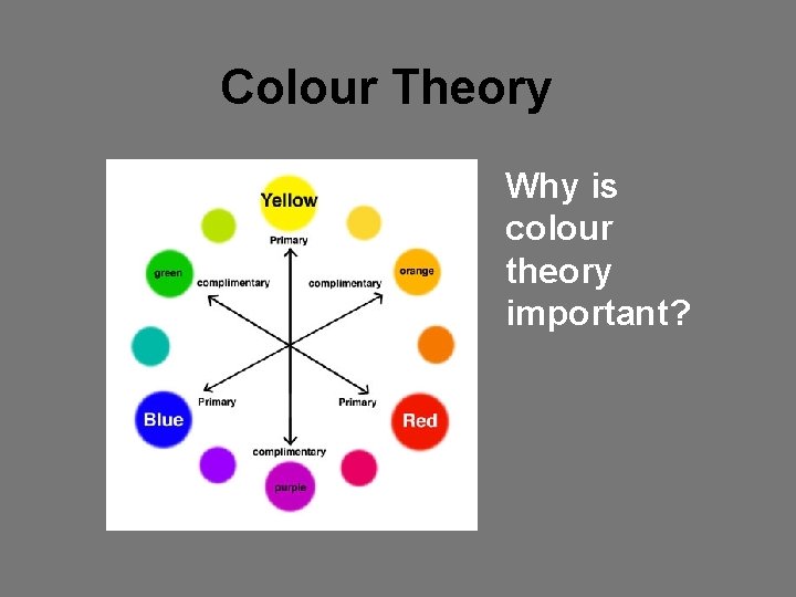 Colour Theory Why is colour theory important? 