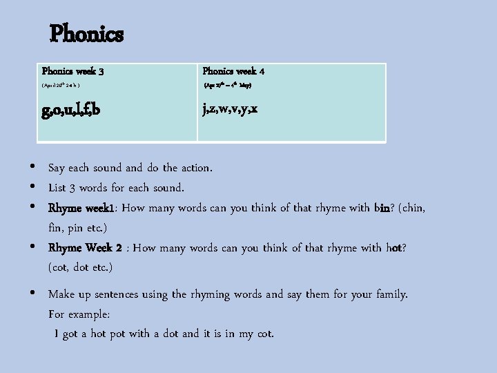 Phonics week 3 Phonics week 4 g, o, u, l, f, b j, z,