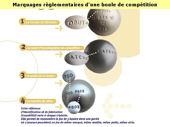 Marquages règlementaires d’une boule de compétition 