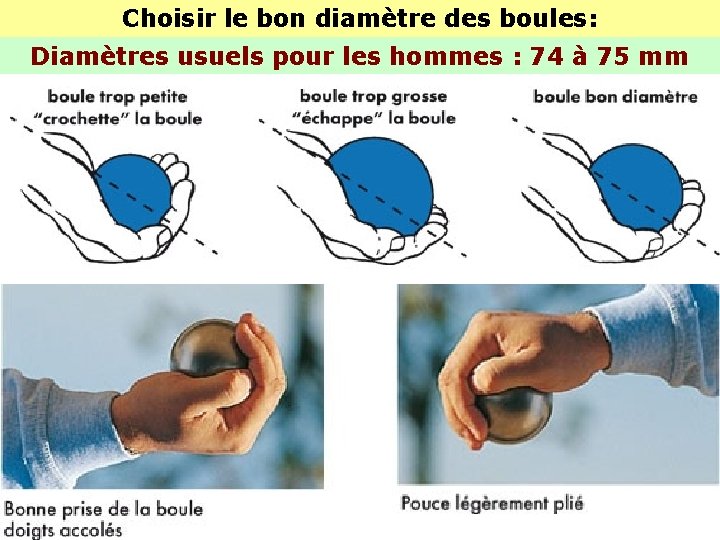 Choisir le bon diamètre des boules: Diamètres usuels pour les hommes : 74 à