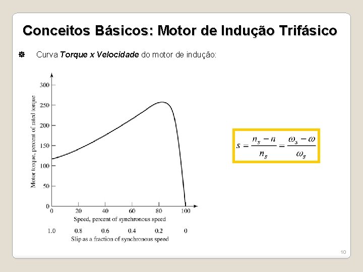 Conceitos Básicos: Motor de Indução Trifásico Curva Torque x Velocidade do motor de indução: