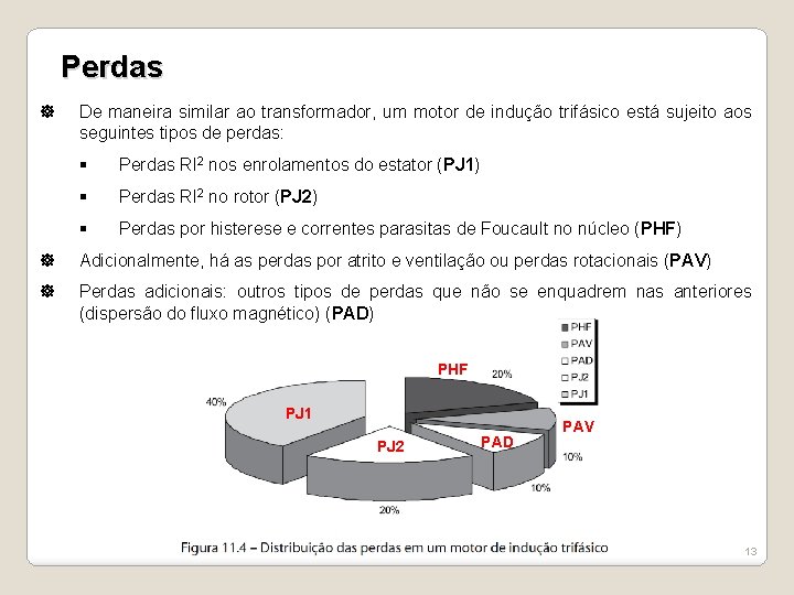 Perdas De maneira similar ao transformador, um motor de indução trifásico está sujeito aos