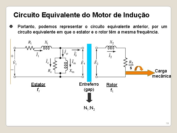 Circuito Equivalente do Motor de Indução Portanto, podemos representar o circuito equivalente anterior, por