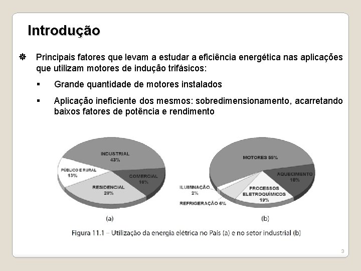 Introdução Principais fatores que levam a estudar a eficiência energética nas aplicações que utilizam