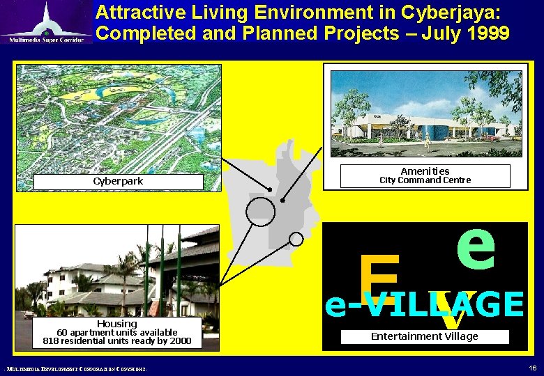 Attractive Living Environment in Cyberjaya: Completed and Planned Projects – July 1999 Cyberpark Housing Attractive Living Environment in Cyberjaya: Completed and Planned Projects – July 1999 Cyberpark Housing