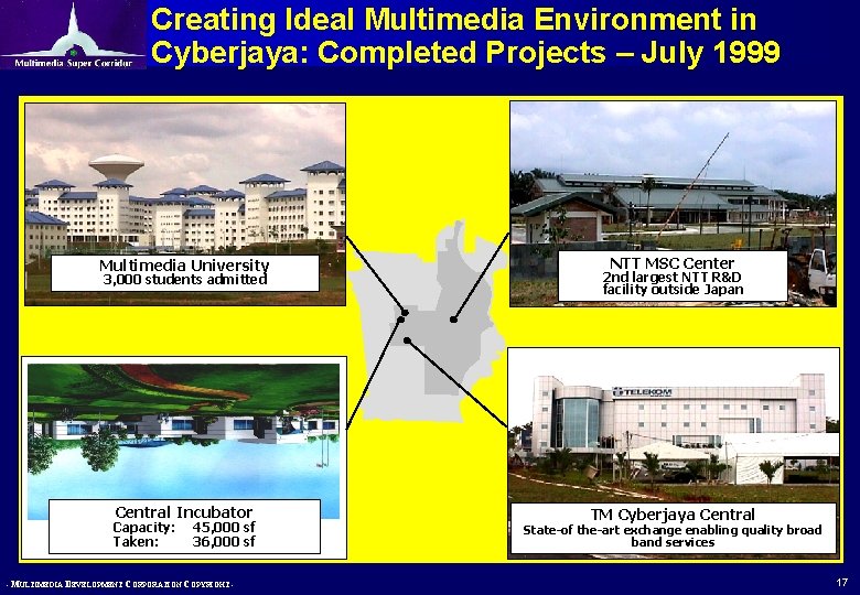Creating Ideal Multimedia Environment in Cyberjaya: Completed Projects – July 1999 Multimedia University 3, Creating Ideal Multimedia Environment in Cyberjaya: Completed Projects – July 1999 Multimedia University 3,