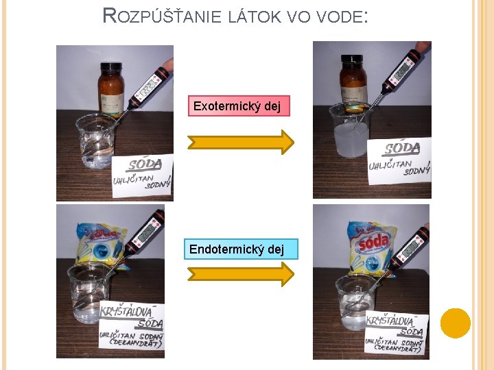 ROZPÚŠŤANIE LÁTOK VO VODE: Exotermický dej Endotermický dej 