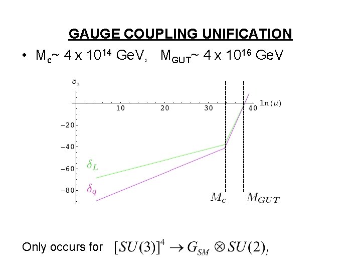 GAUGE COUPLING UNIFICATION • Mc~ 4 x 1014 Ge. V, MGUT~ 4 x 1016