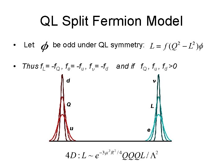 QL Split Fermion Model • Let be odd under QL symmetry: • Thus f.