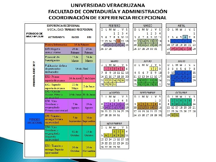 Facultad de Contadura y Administracin Coordinacin de Experiencia