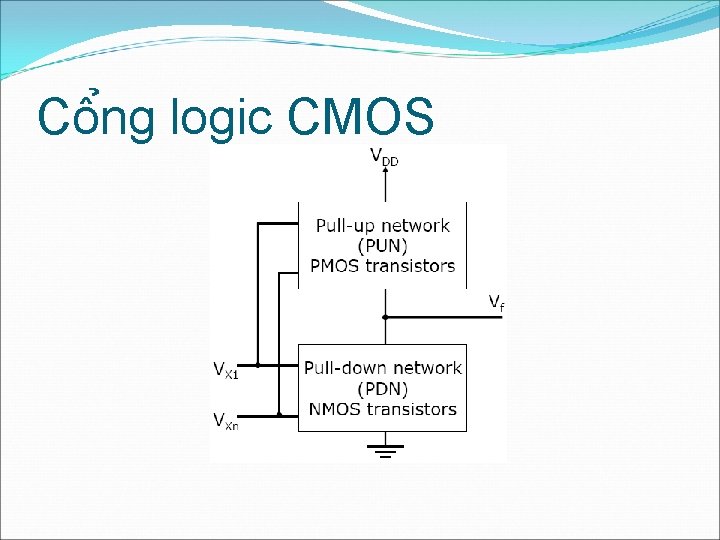 Cô ng logic CMOS 