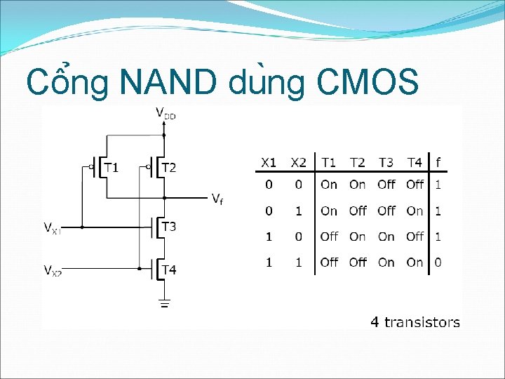 Cô ng NAND du ng CMOS 