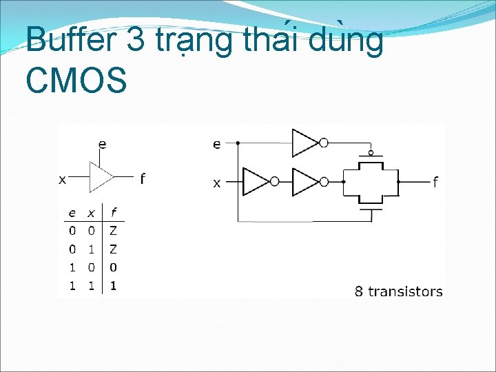 Buffer 3 tra ng tha i du ng CMOS 