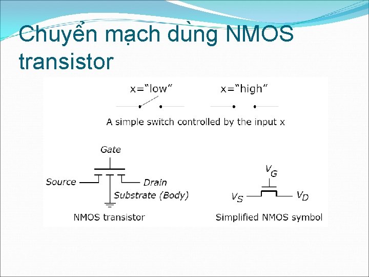 Chuyê n ma ch du ng NMOS transistor 