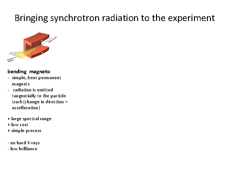 Bringing synchrotron radiation to the experiment bending magnets: - simple, bent permanent magnets -