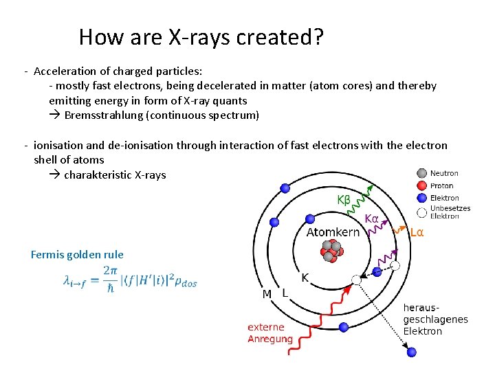 How are X-rays created? - Acceleration of charged particles: - mostly fast electrons, being