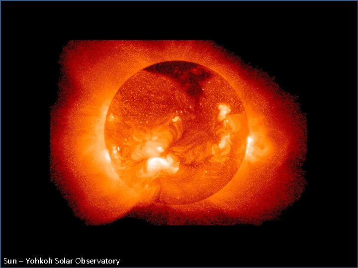 Sun – Yohkoh Solar Observatory 