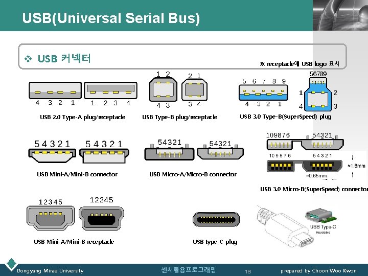 USB(Universal Serial Bus) LOGO v USB 커넥터 USB 2. 0 Type-A plug/receptacle USB Mini-A/Mini-B