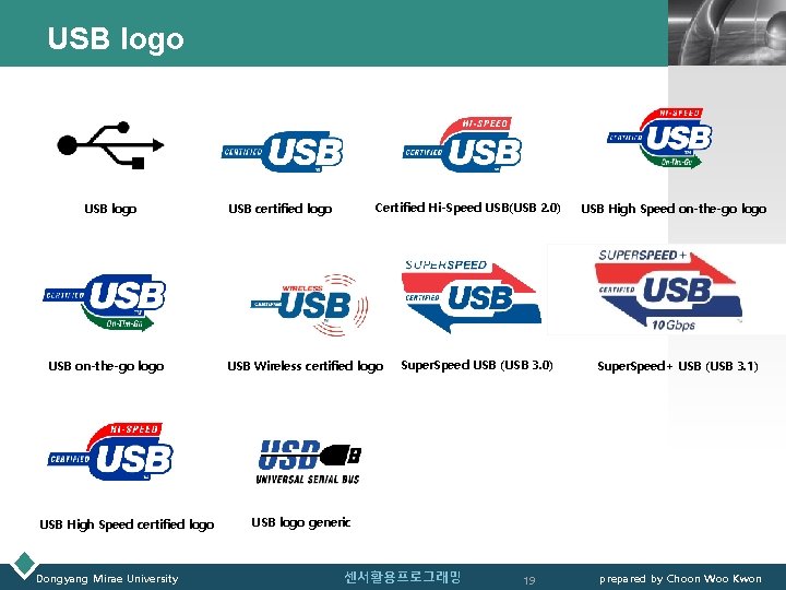 USB logo USB on-the-go logo USB High Speed certified logo Dongyang Mirae University LOGO