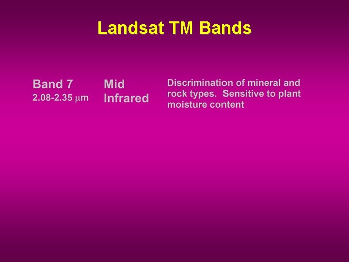 Landsat TM Bands 