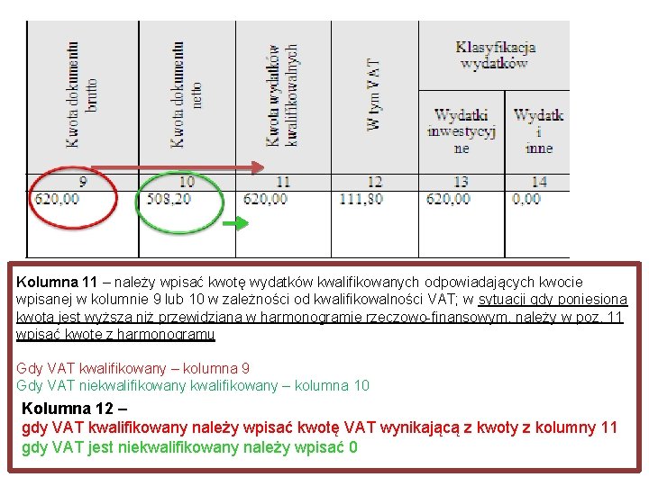 Kolumna 11 – należy wpisać kwotę wydatków kwalifikowanych odpowiadających kwocie Kolumna 11 wpisanej w