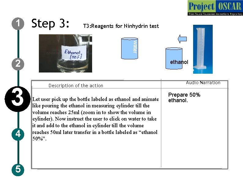 1 Step 3: T 3: Reagents for Ninhydrin test water 2 3 4 5