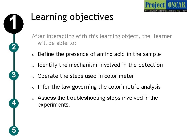 1 2 3 4 5 Learning objectives After interacting with this learning object, the