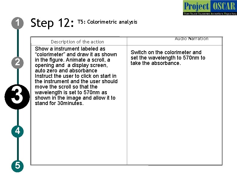 1 Step 12: T 5: Colorimetric analysis Description of the action 2 3 4