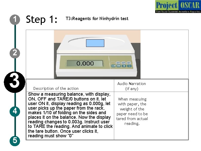 1 Step 1: T 3: Reagents for Ninhydrin test 2 3 4 5 Description