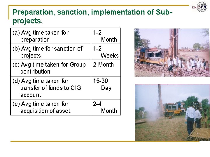 Preparation, sanction, implementation of Subprojects. (a) Avg time taken for preparation 1 -2 Month