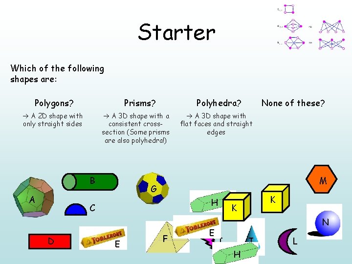 Starter Which of the following shapes are: Polygons? Prisms? A 2 D shape with