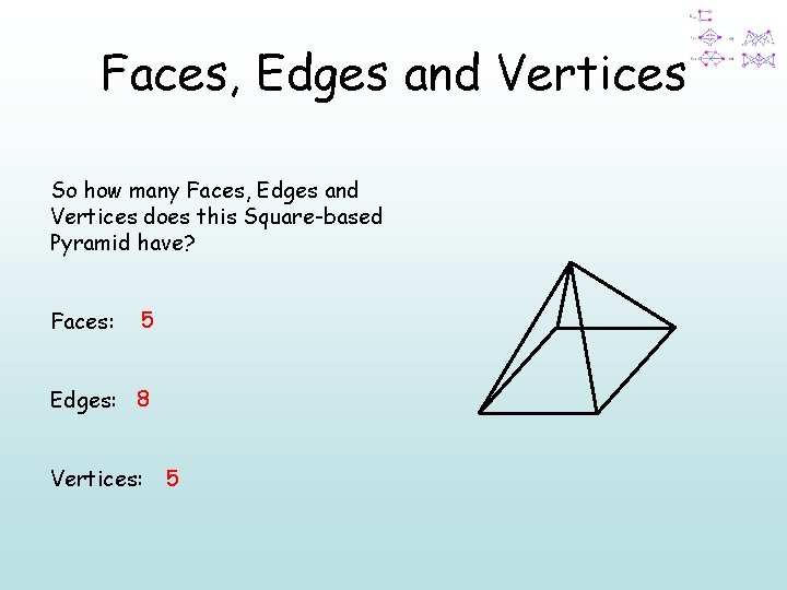 Faces, Edges and Vertices So how many Faces, Edges and Vertices does this Square-based