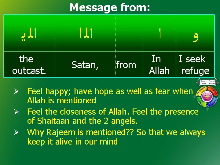 Message from: ﺍﻟ ﻳ the outcast. ﺍﻟ ﺍ Satan, ﺍ from ﻭ In I