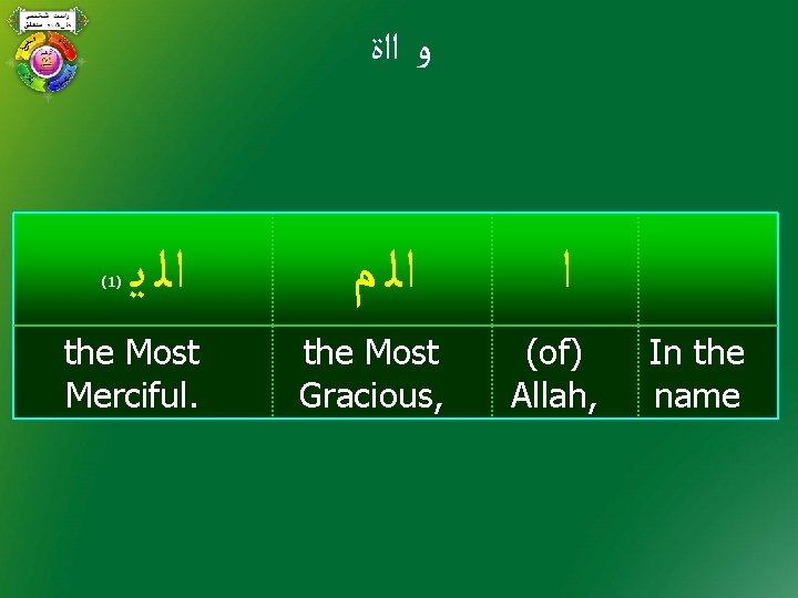  ﻭ ﺍﺍﺓ (1) ﺍﻟ ﻳ the Most Merciful. ﺍﻟ ﻡ the Most Gracious,