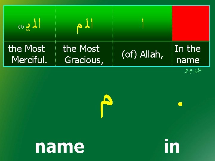 (1) ﺍﻟ ﻳ the Most Merciful. ﺍﻟ ﻡ ﺍ the Most Gracious, ﻡ name (1) ﺍﻟ ﻳ the Most Merciful. ﺍﻟ ﻡ ﺍ the Most Gracious, ﻡ name