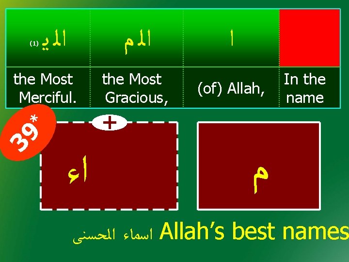 (1) ﺍﻟ ﻳ ﺍﻟ ﻡ 39 * the Most Merciful. the Most Gracious, ﺍ (1) ﺍﻟ ﻳ ﺍﻟ ﻡ 39 * the Most Merciful. the Most Gracious, ﺍ