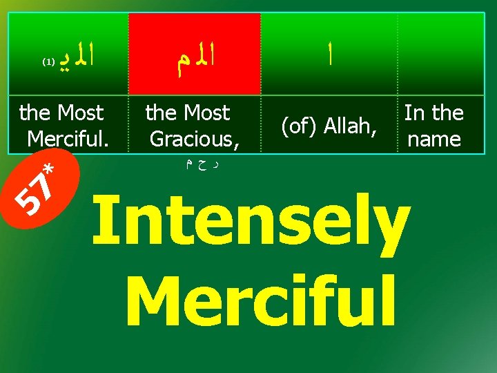 (1) ﺍﻟ ﻳ 57 * the Most Merciful. ﺍﻟ ﻡ the Most Gracious, ﺭﺡﻡ (1) ﺍﻟ ﻳ 57 * the Most Merciful. ﺍﻟ ﻡ the Most Gracious, ﺭﺡﻡ