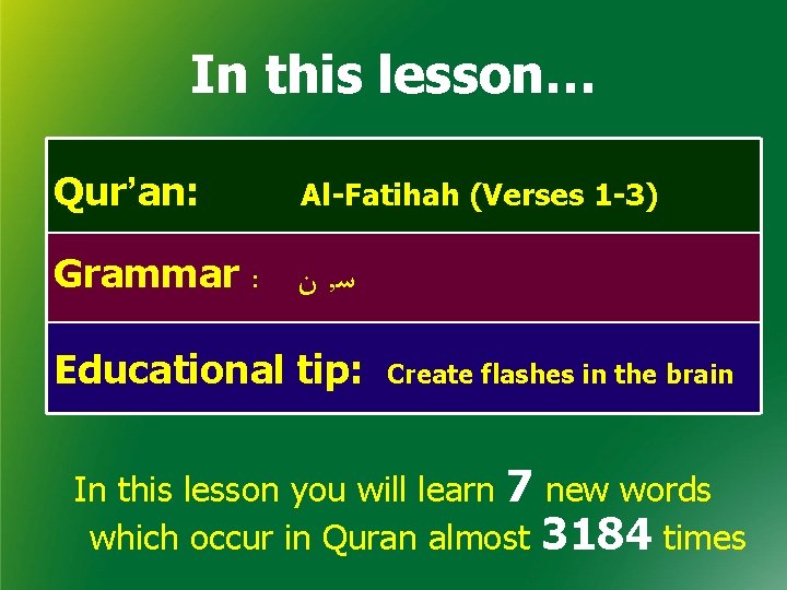 In this lesson… Qur’an: Al-Fatihah (Verses 1 -3) Grammar : ﻥ , ﺳ Educational