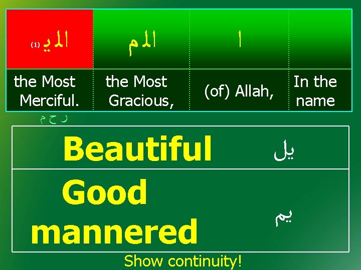 (1) ﺍﻟ ﻳ the Most Merciful. ﺭﺡﻡ ﺍﻟ ﻡ the Most Gracious, ﺍ (of)