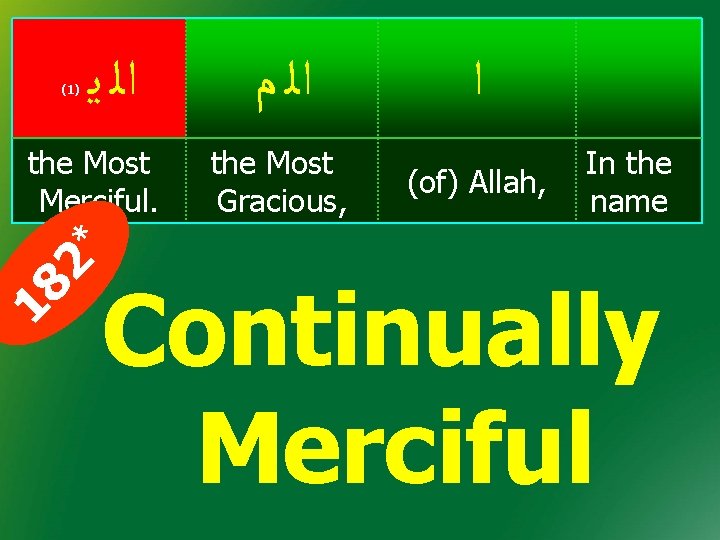 (1) ﺍﻟ ﻳ the Most Merciful. ﺍﻟ ﻡ the Most Gracious, ﺍ (of) Allah, (1) ﺍﻟ ﻳ the Most Merciful. ﺍﻟ ﻡ the Most Gracious, ﺍ (of) Allah,