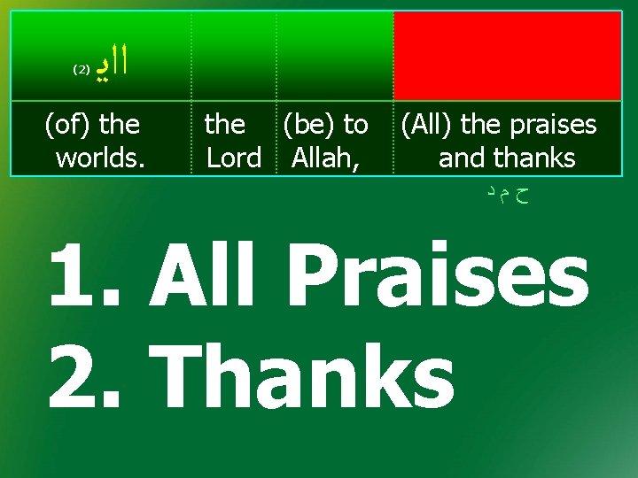 (2) ﺍﺍﻳ (of) the worlds. the (be) to Lord Allah, (All) the praises and (2) ﺍﺍﻳ (of) the worlds. the (be) to Lord Allah, (All) the praises and