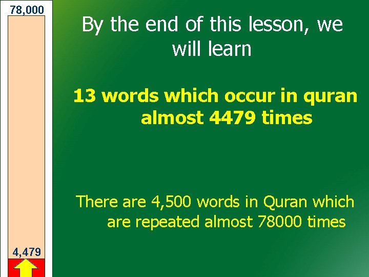 78, 000 By the end of this lesson, we will learn 13 words which 78, 000 By the end of this lesson, we will learn 13 words which